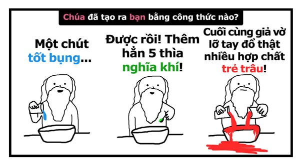 chúa đã tạo ra bạn bằng công thức nào