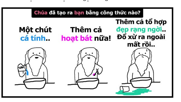 chúa đã tạo ra bạn bằng công thức nào