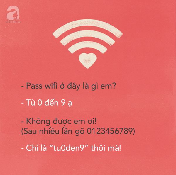 mật khẩu wifi