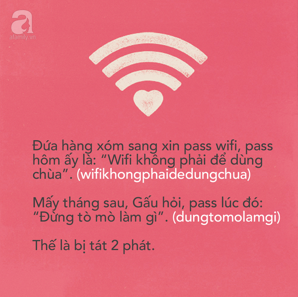 mật khẩu wifi