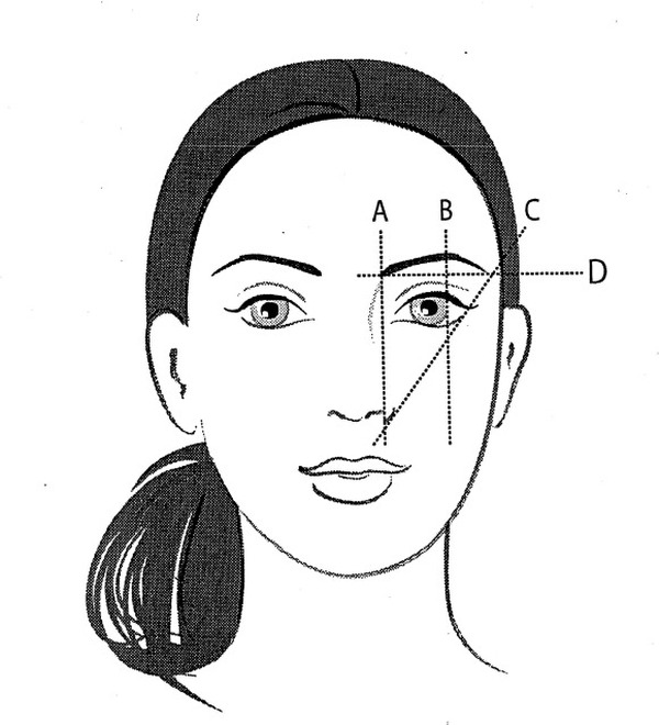 Học cách tạo dáng lông mày hợp với từng kiểu khuôn mặt 1