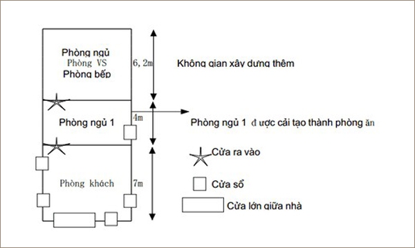 Tư vấn cải tạo nhà ống cho gia chủ mệnh Kim 1