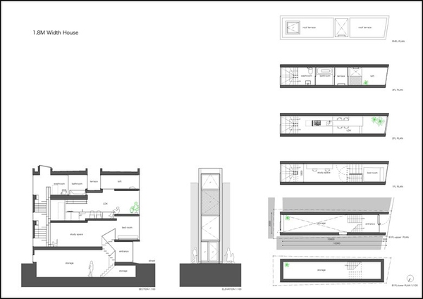 nha-18m-