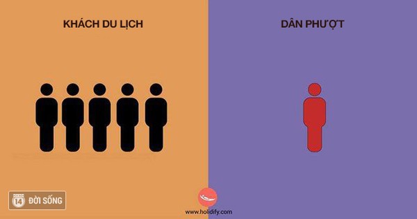 kh&aacute;ch du lịch