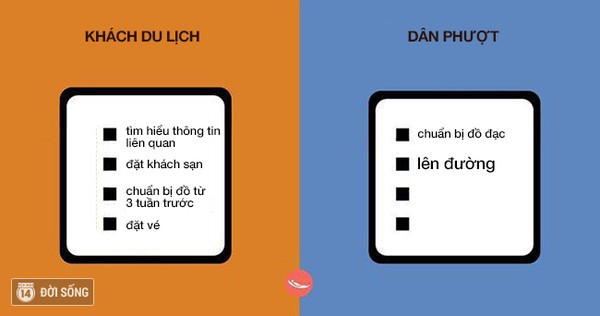 kh&aacute;ch du lịch