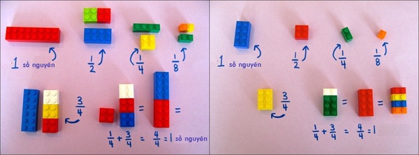 Bộ xếp hình Lego