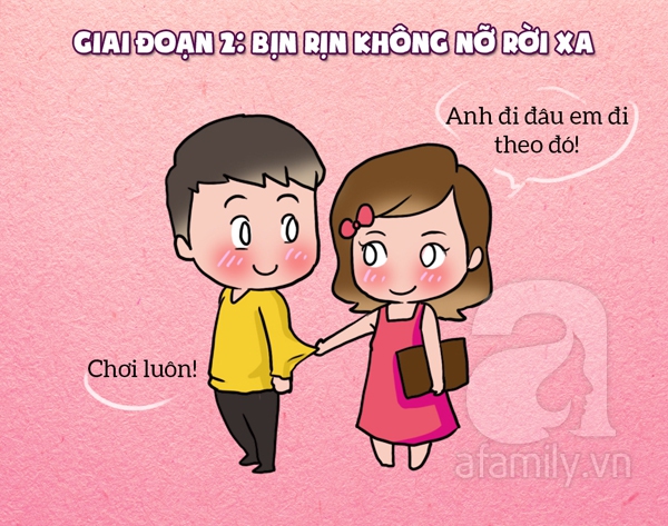 10 giai đoạn của các cặp đôi