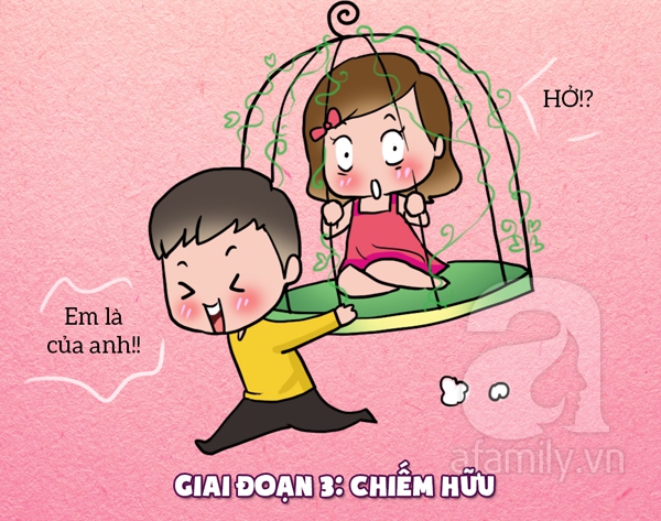 10 giai đoạn của các cặp đôi