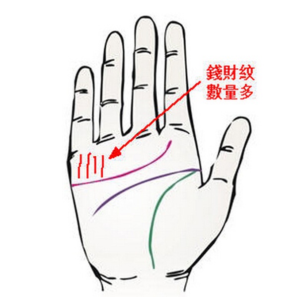 Dau hieu cuoi chong giau sang 1 Dau hieu cuoi chong giau sang 1