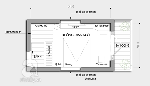 Tư vấn bố trí phòng cưới 19m2 nhiều người qua lại mà vẫn riêng tư 1