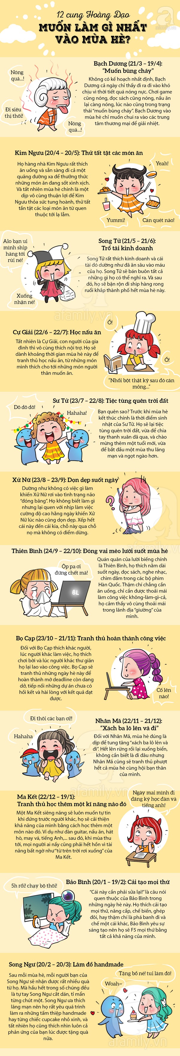 12-cung-muon-lam-gi-vao-mua-he