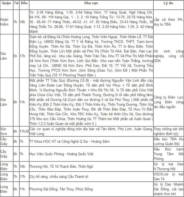 N&oacute;ng cao độ, cư d&acirc;n mạng 