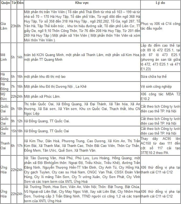 N&oacute;ng cao độ, cư d&acirc;n mạng 