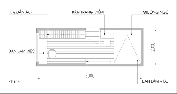 Tư vấn 2 cách bố trí nội thất thông minh cho phòng ngủ nhỏ  1