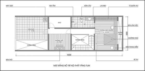 Tư vấn thiết kế cho nhà 1 tầng có diện tích 80m²  2