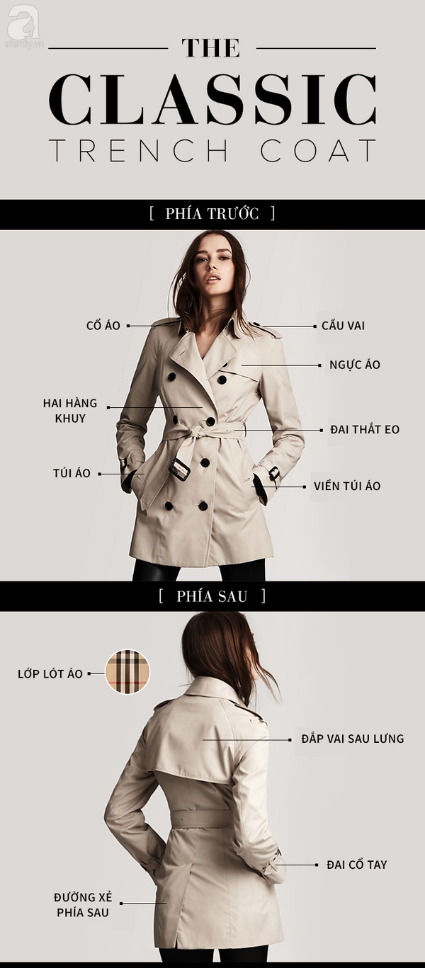 &Aacute;o trench coat