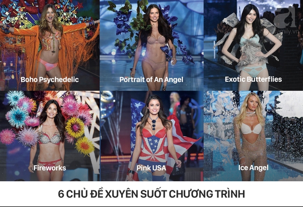 Thiên thần VS