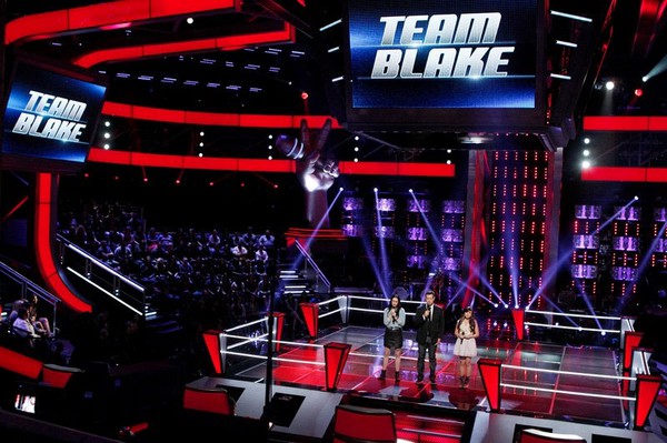 The Voice Mỹ: Giám khảo 