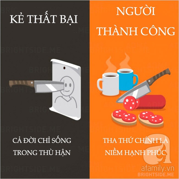 NGƯỜI THÀNH CÔNG