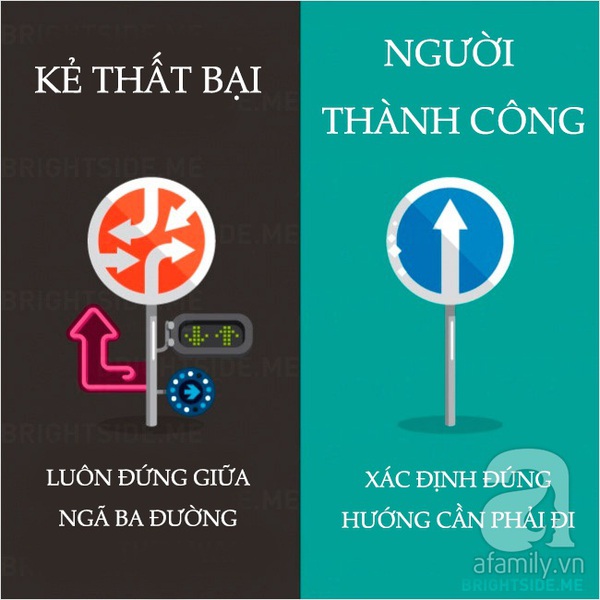 NGƯỜI THÀNH CÔNG