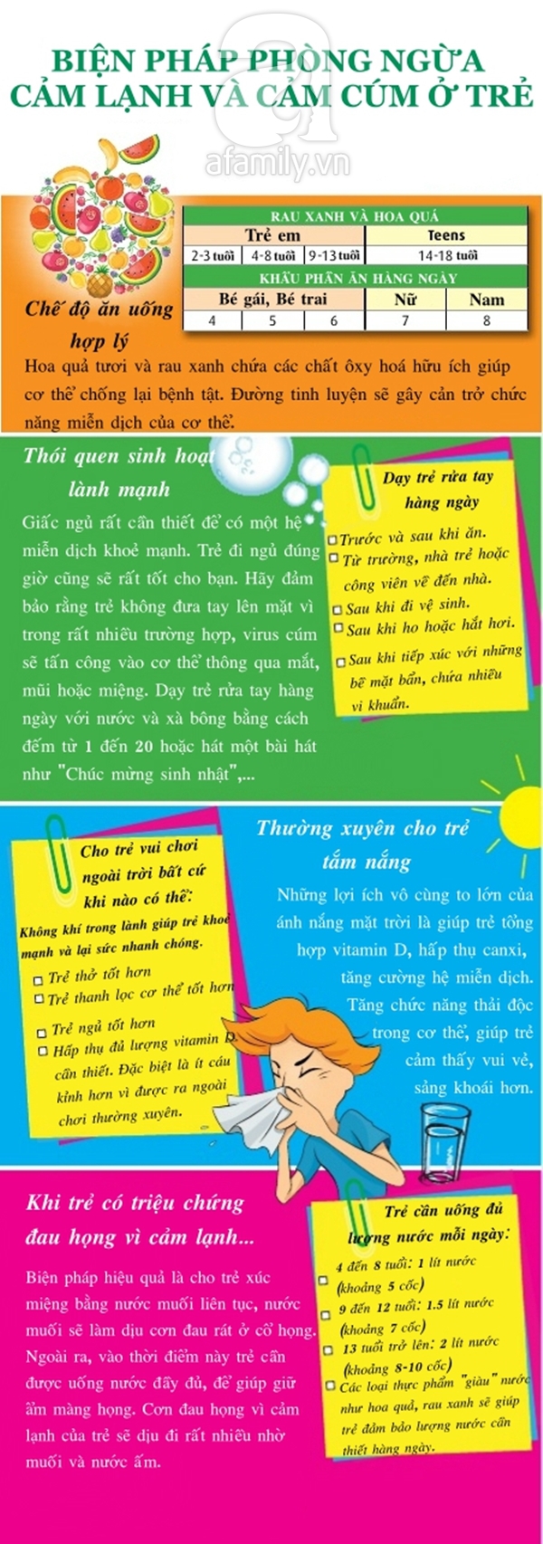 Mách mẹ 4 bí quyết giúp trẻ không bị ốm vào mùa đông 1