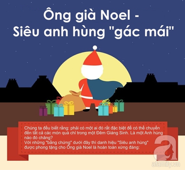 Những con số thú vị về ông già Noel bố mẹ nên kể cho con 1