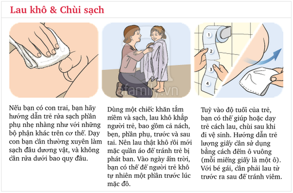 Các kĩ năng vệ sinh cá nhân bố mẹ cần dạy con từ tuổi mầm non 2