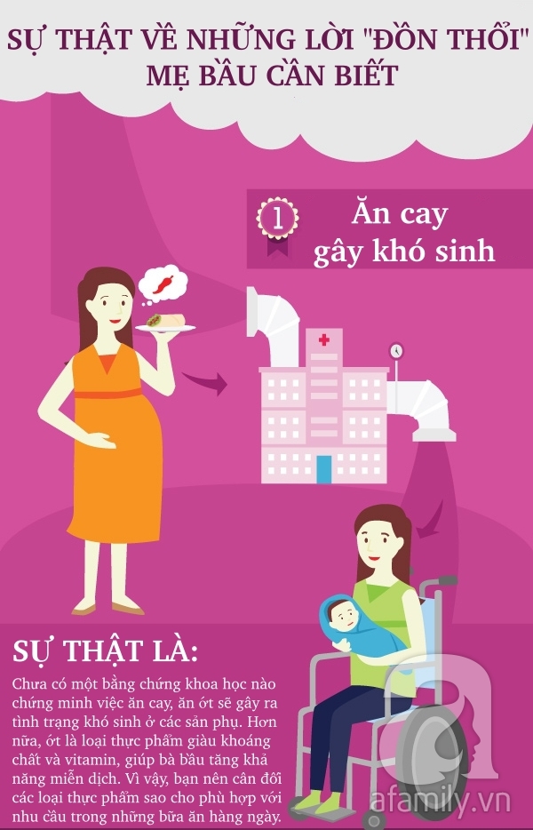 Sự thật đằng sau những lời đồn khi mang thai khiến mẹ bầu lo lắng 1 Sự thật đằng sau những lời đồn khi mang thai khiến mẹ bầu lo lắng 1