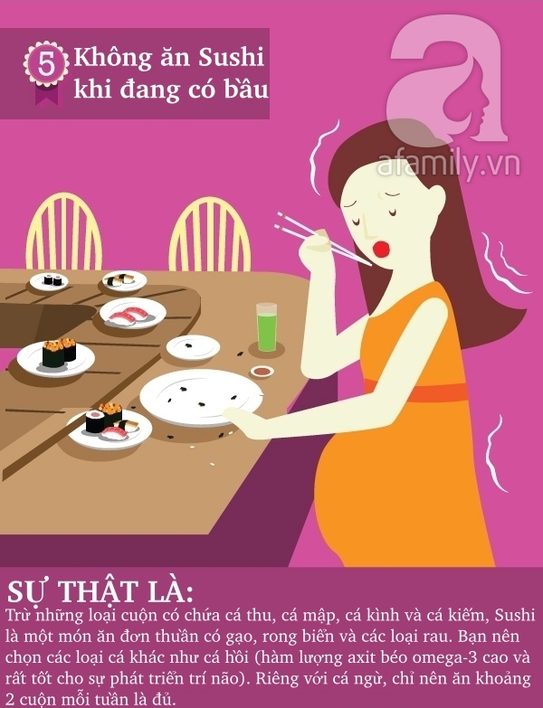 Sự thật đằng sau những lời đồn khi mang thai khiến mẹ bầu lo lắng 5 Sự thật đằng sau những lời đồn khi mang thai khiến mẹ bầu lo lắng 5