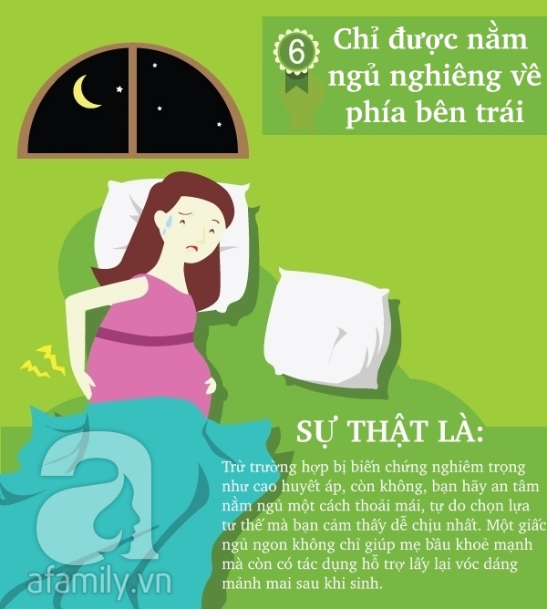 Sự thật đằng sau những lời đồn khi mang thai khiến mẹ bầu lo lắng 6 Sự thật đằng sau những lời đồn khi mang thai khiến mẹ bầu lo lắng 6