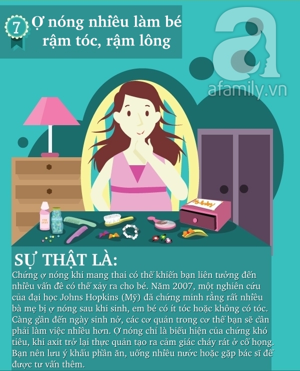 Sự thật đằng sau những lời đồn khi mang thai khiến mẹ bầu lo lắng 7 Sự thật đằng sau những lời đồn khi mang thai khiến mẹ bầu lo lắng 7