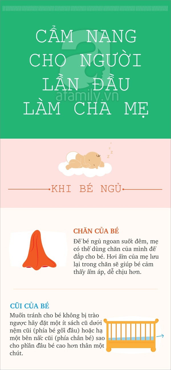 Từ A-Z những điều bố mẹ cần biết khi chăm sóc con nhỏ 1