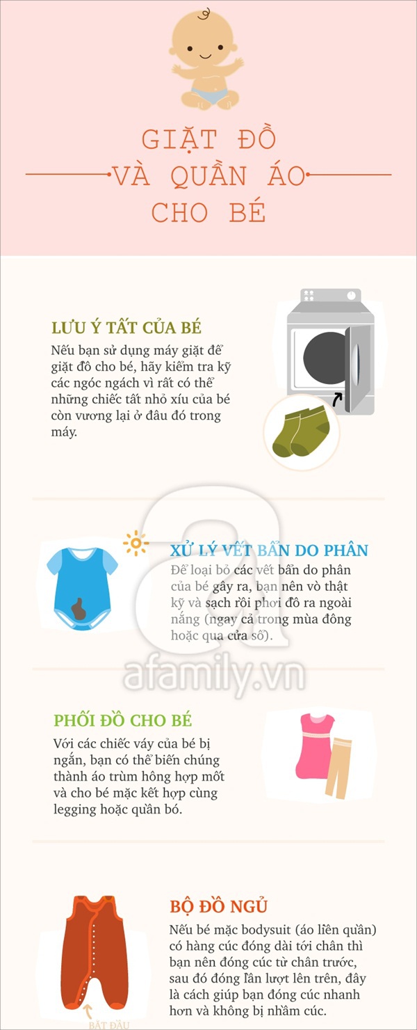 Từ A-Z những điều bố mẹ cần biết khi chăm sóc con nhỏ 6