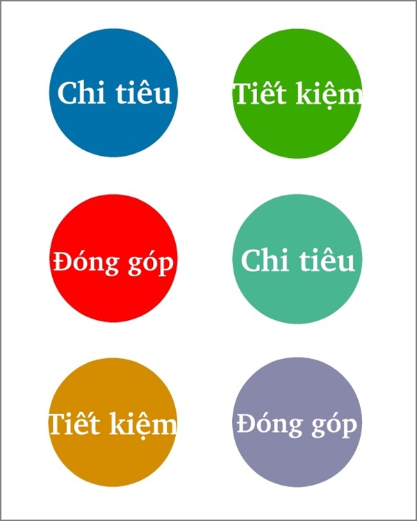 Những b&agrave;i học quan trọng về tiền bố mẹ cần dạy con 2