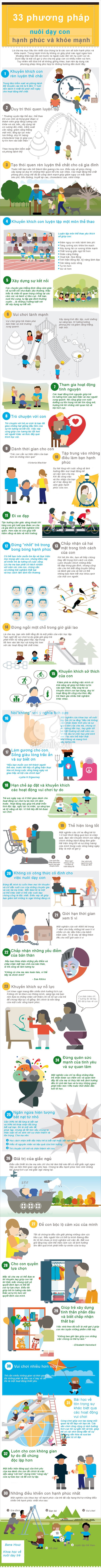 B&iacute; quyết nu&ocirc;i con khỏe mạnh