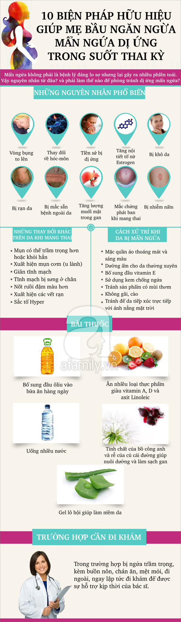 Dị ứng thai kỳ Dị ứng thai kỳ