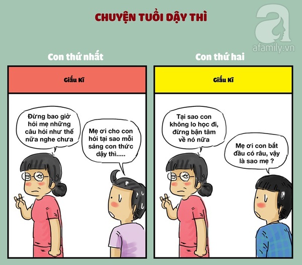 Thay đổi khi làm mẹ 9