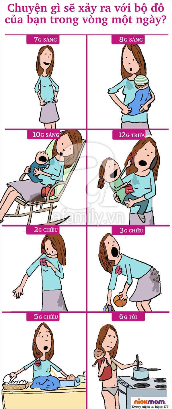 Thay đổi khi l&agrave;m mẹ 4