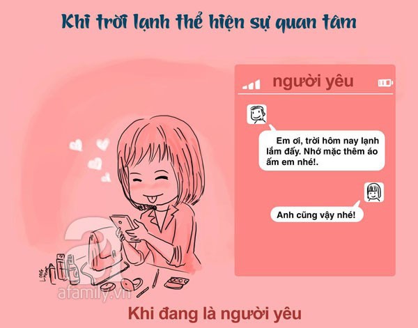 Sự khác nhau thú vị giữa đàn ông khi đang yêu và khi đã là chồng 5