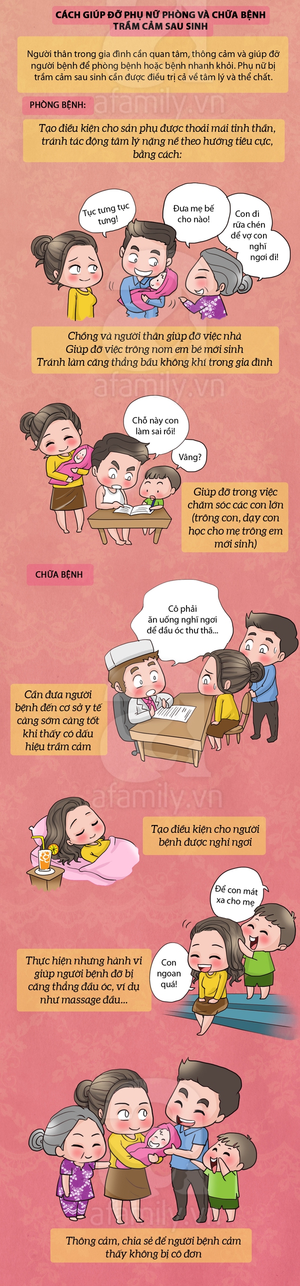 trầm cảm sau sinh 3