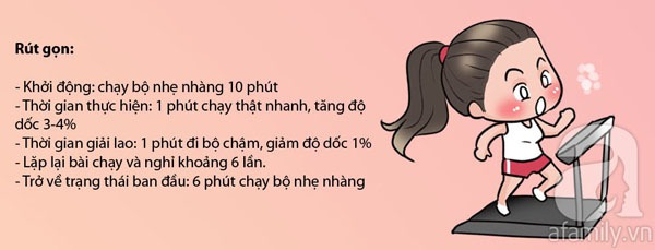 bài tập chạy bộ trong 30 phút 3