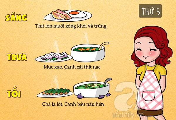 thực đơn giảm cân low carb 4