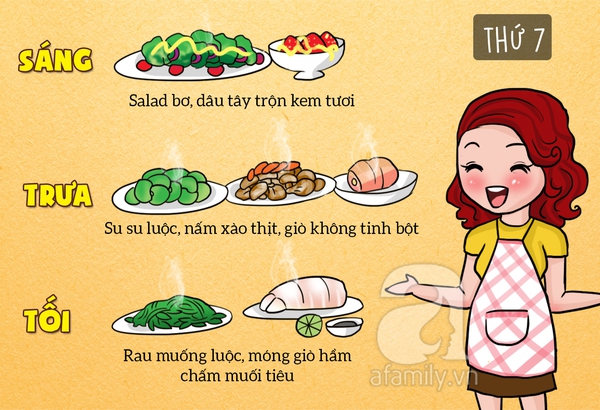 thực đơn giảm cân low carb 6