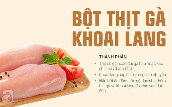 Thực đơn ăn dặm