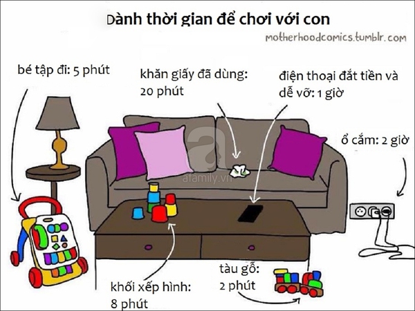 Trải nghiệm làm mẹ