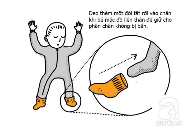 Bố mẹ thông minh