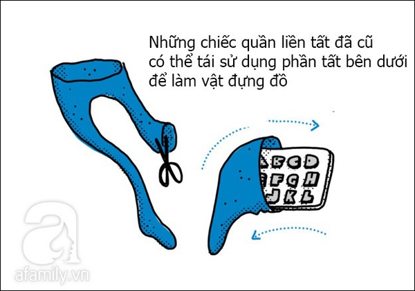 Bố mẹ thông minh