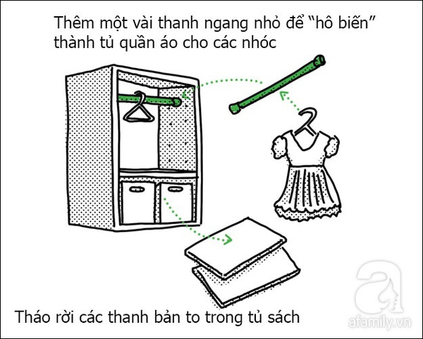 Bố mẹ thông minh