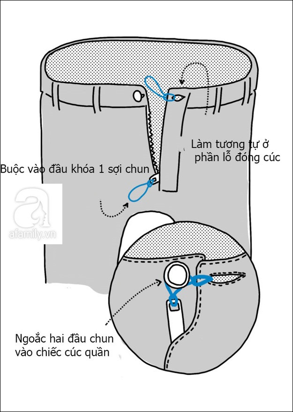 Bố mẹ thông minh