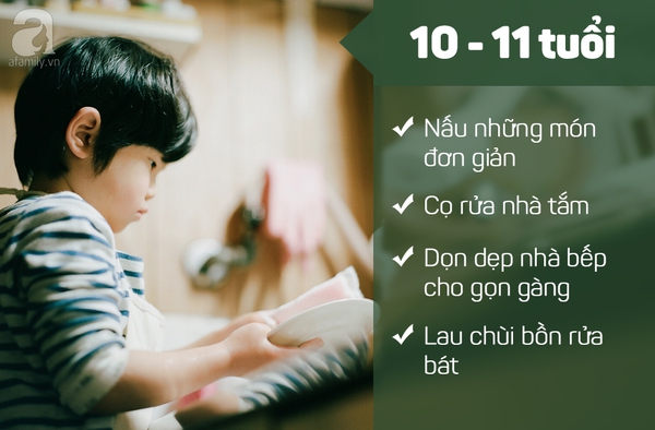 Làm việc nhà